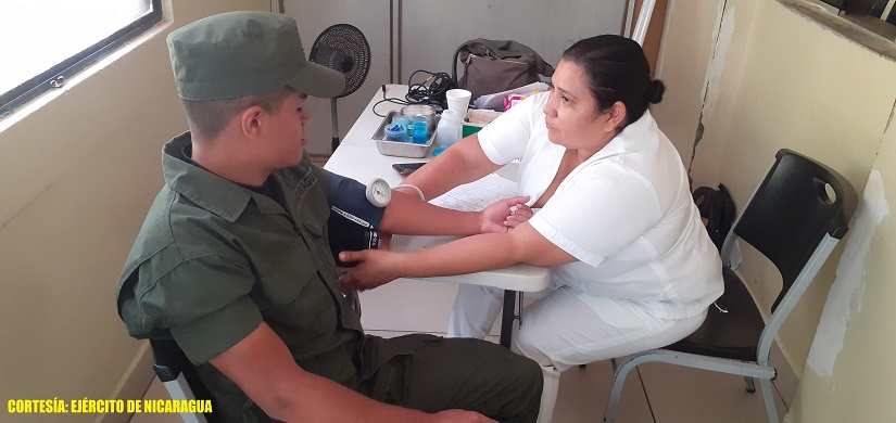 DONACION DE SANGRE